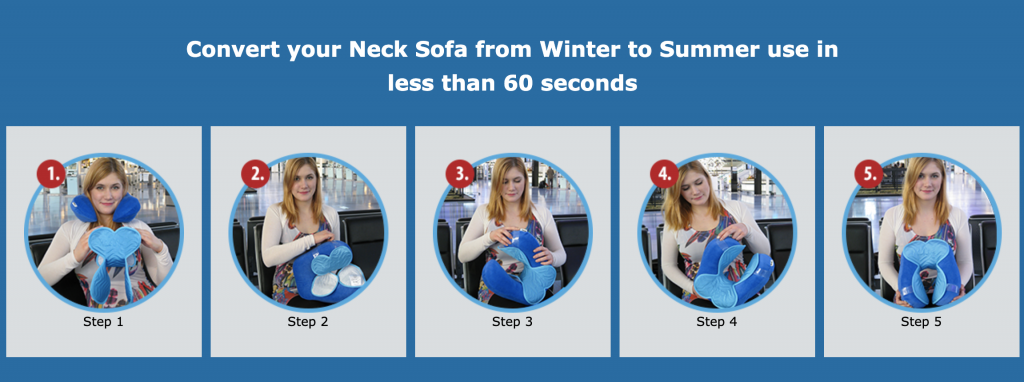 How to place your Cool Gel Pad on your Neck Sofa®