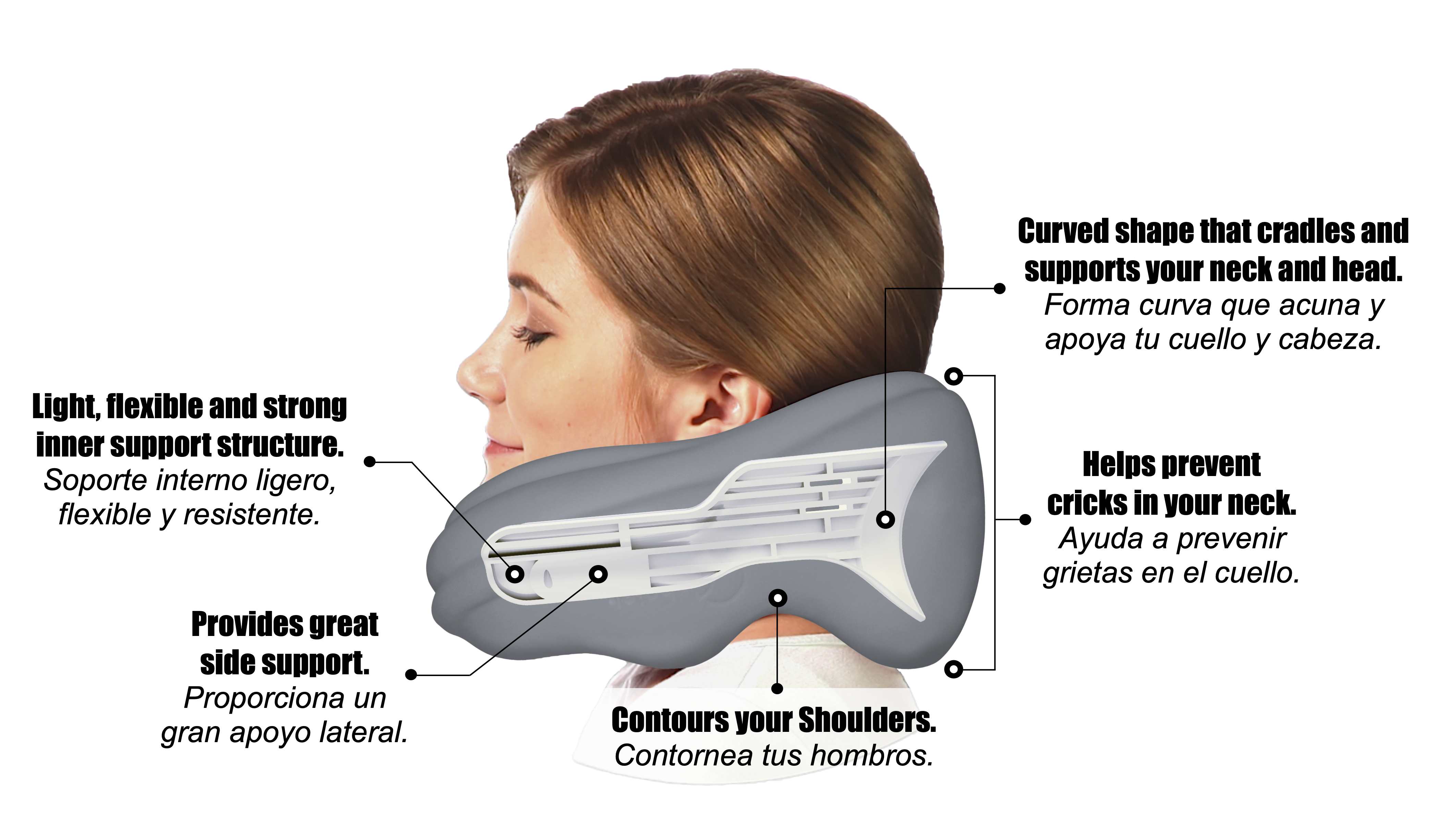 Neck Pillow with features that help neck pain.