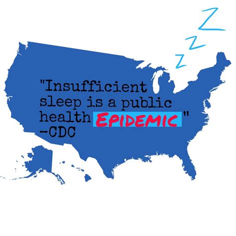 Insufficient sleep is public health epidemic