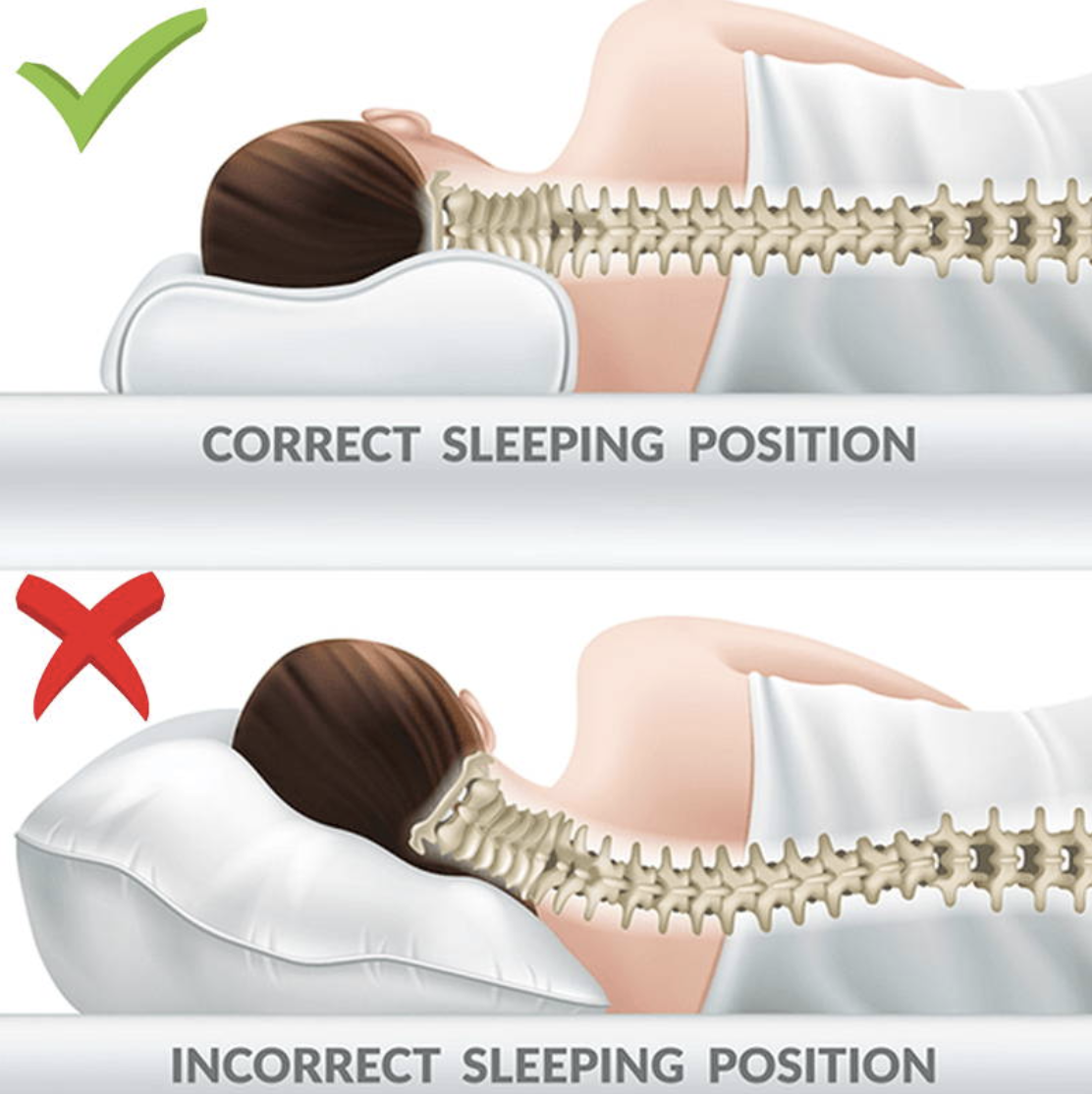 how to choose a pillow for neck pain