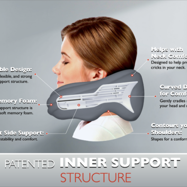 Side view of the neck sofa pillow showcasing its unique features.