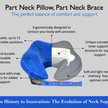 From History to Innovation. The Evolution of Neck Support with the Neck Sofa Pillow